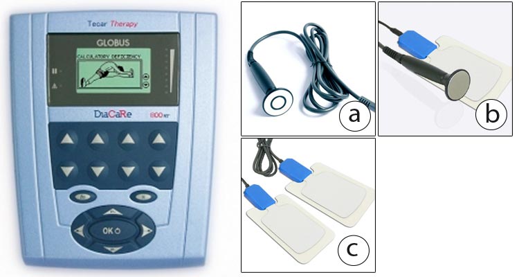 Appareil de diathermie Globus DiaCare 800 RT Appareil de diathermie Globus DiaCare 800 RT