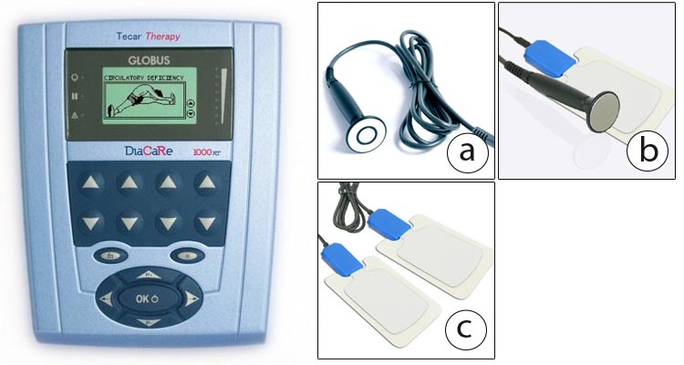 Appareil de diathermie Globus DiaCare 1000 RT Appareil de diathermie Globus DiaCare 1000 RT