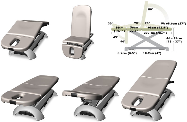 Table de massage REGION 3 Plans avec Cyphose électrique