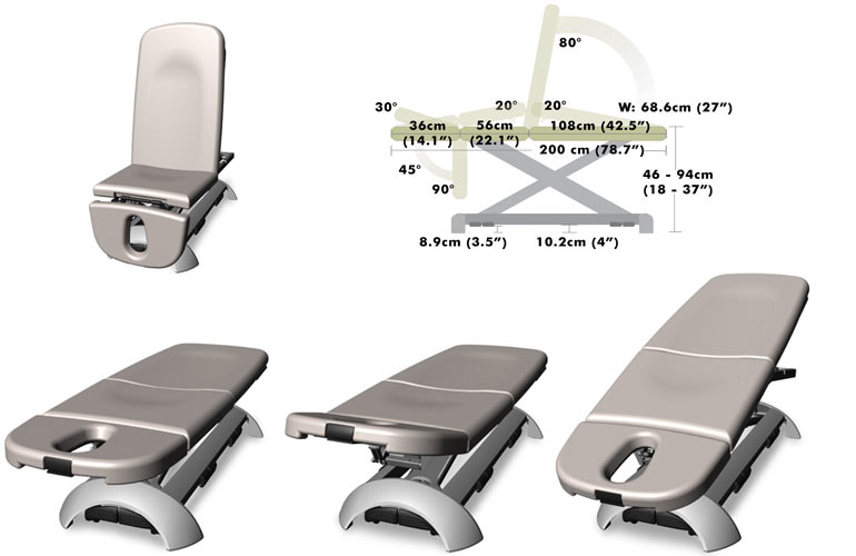 Dimensions et positions de la table de massage REGION 3 plans I Skin