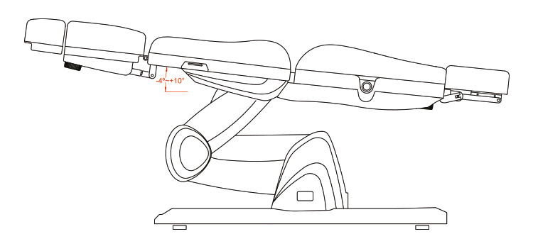 Inclinaison fauteuil Weelko Eth Inclinaison fauteuil Weelko Eth
