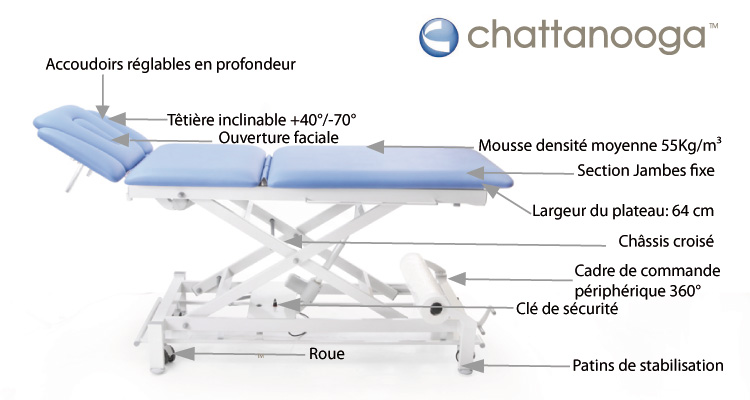 Table de massage Chattanooga Galaxy 5 sections Table de massage Chattanooga Galaxy 5 sections