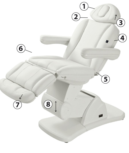 Fauteuil de massage Weelko pecti en détail