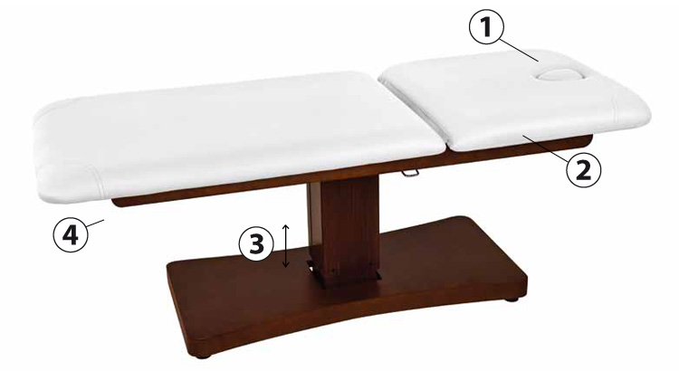 Détails table de massage Weelko Trapp