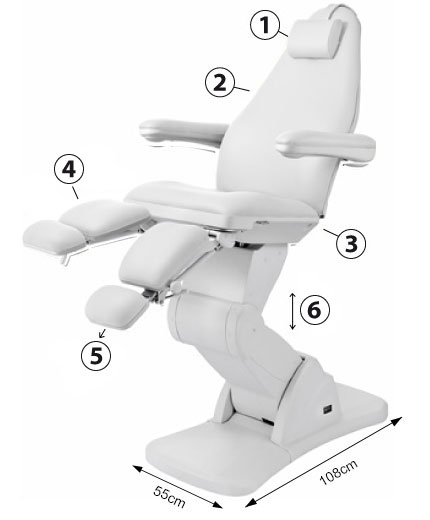 Fauteuil électrique de podologie Weelko Cubo en détail