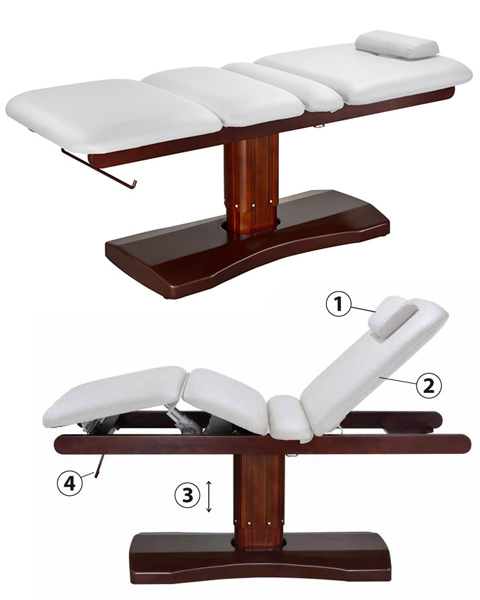 Table de massage Weelko Ulna détails